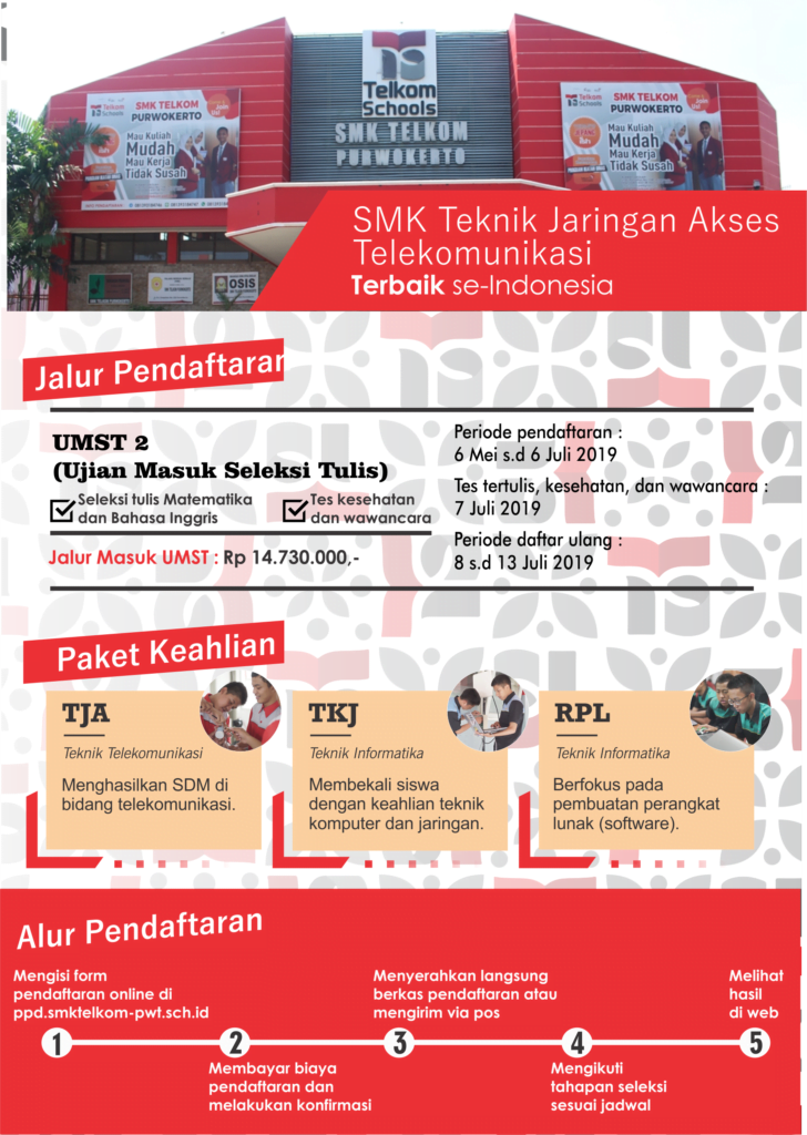 Contoh Soal Ujian Masuk Smk Telkom Malang Dapatkan Contoh Contoh Soal Ujian Masuk Smk Telkom Malang Dapatkan Contoh