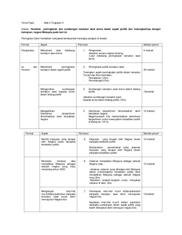 Contoh Jawapan Sejarah Kertas 3 Imperialisme - Contoh 37