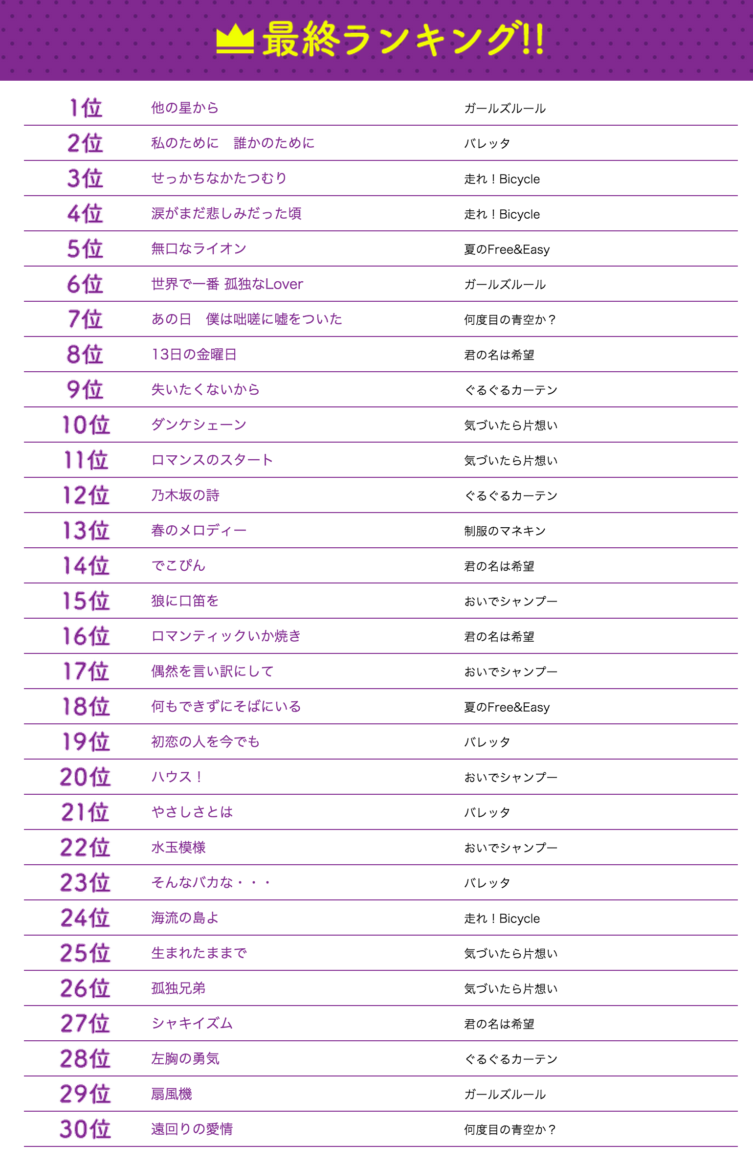 すべての動物画像 Hd限定無口 な ライオン 歌詞