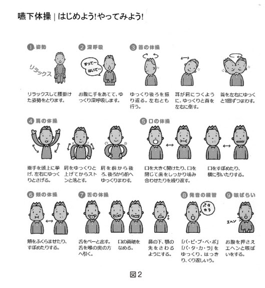 動物画像無料 50 口腔 体操 イラスト