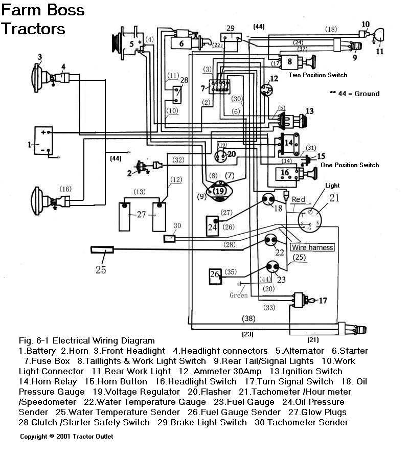 Yanmar Diesel Generator Wiring Diagram