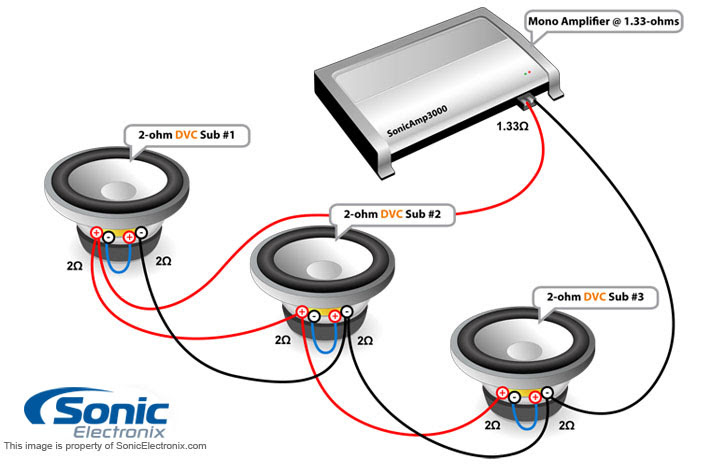 Dvc Wiring - Circuit Diagram Images