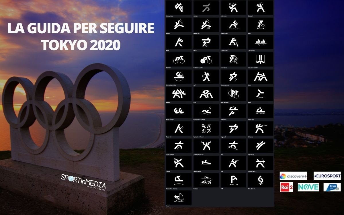 Jun 08, 2021 · fabio basile andrà a tokyo 2020. Tokyo 2020 Pentathlon Moderno In Tv Programma Orari Italiane In Gara E Telecronisti Sportinmedia
