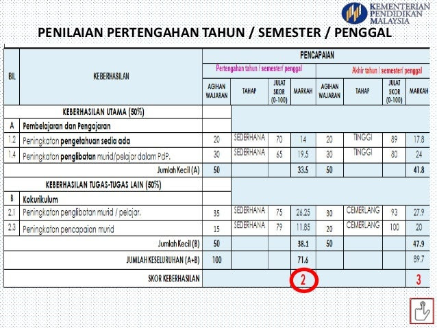 Contoh Deskripsi Diri Orang Lain - Contoh 0108