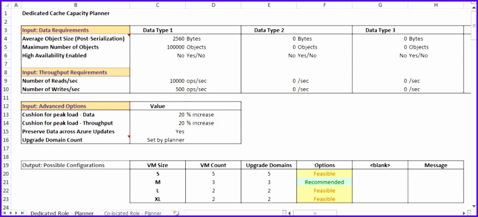 Allocation Sheets : Allocations summary sheet : We would ...