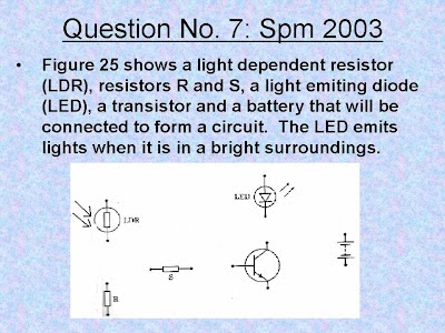 Soalan Fizik Spm 2019 Paper 2 - Muaturunc