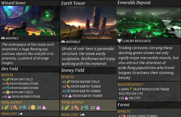 This page is a list of the basic concepts that will help you start quickly playing endless legend. Endless Legend Review Mmohuts