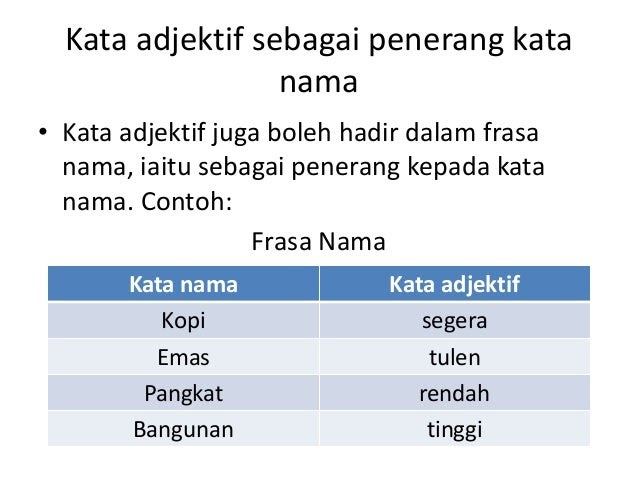 Contoh Frasa Dalam Bahasa Inggris - Contoh Waouw