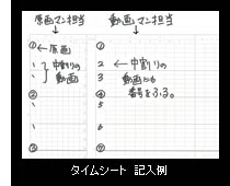 アニメ タイムシート 書き方 アニメ タイムシート 書き方