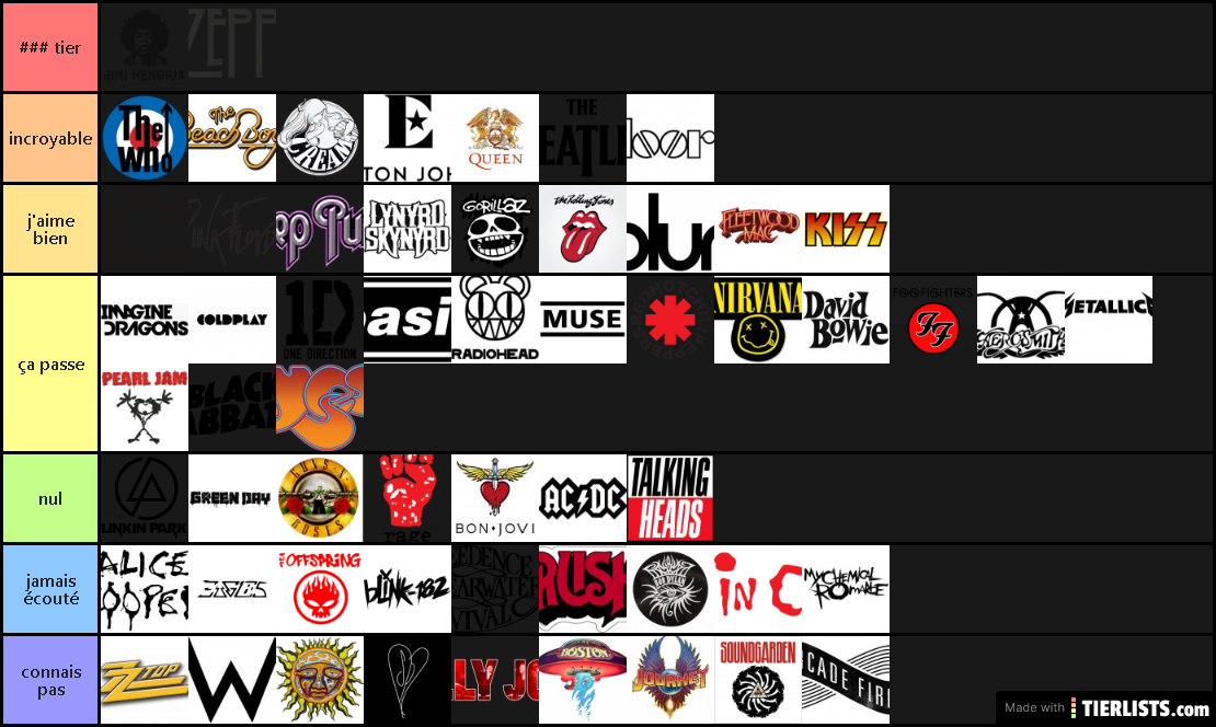 The game works perfect without any noticeable errors. All Tier Lists Tierlists Com