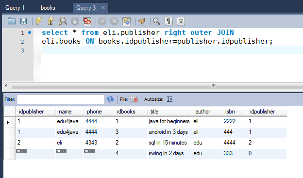 Suppose , you want to get list of members who have rented movies together with titles of mysql outer joins return all records matching from both tables. Joins Inner Join Left Join Right Join With Mysql Workbench