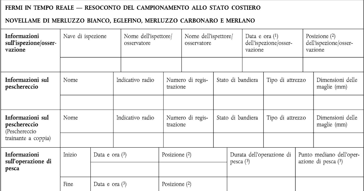 Modulo U1 Inps - Modulo