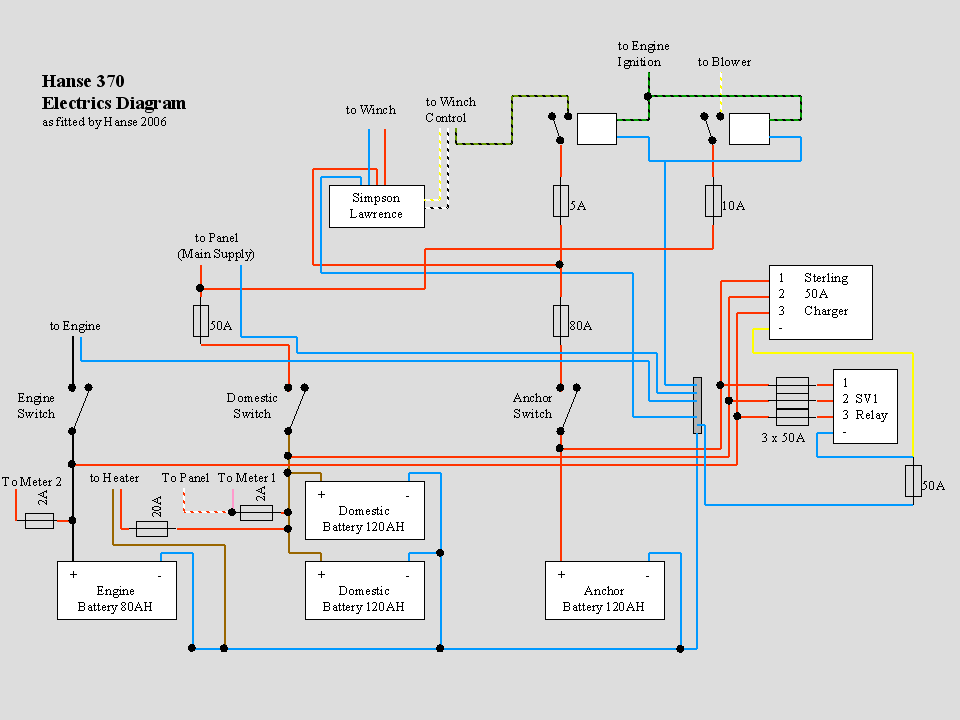 Building Wiring Diagram Ppt