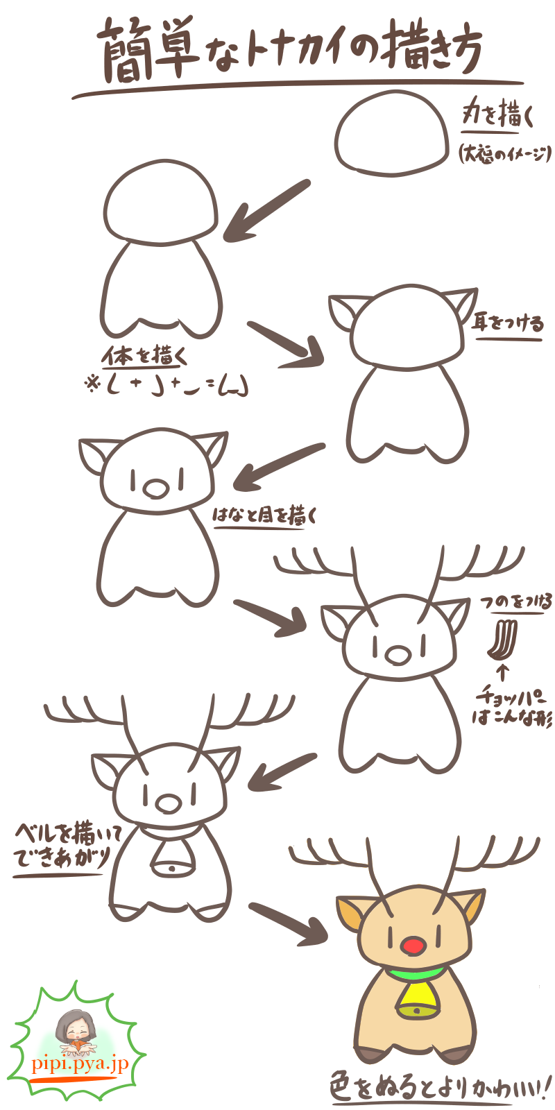トップ100猿 イラスト 書き方 ただのディズニー画像