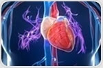 Precision medicine can determine the best drug treatment for severe heart disease