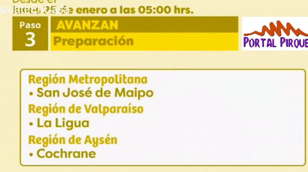 Las comunas que pasan a fase 3 son lo barnechea, vitacura, las. San Jose De Maipo Avanza Desde Este Lunes A Fase 3 De Preparacion