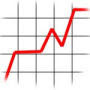 Line Graph