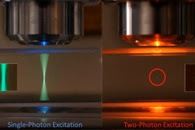 Keysight