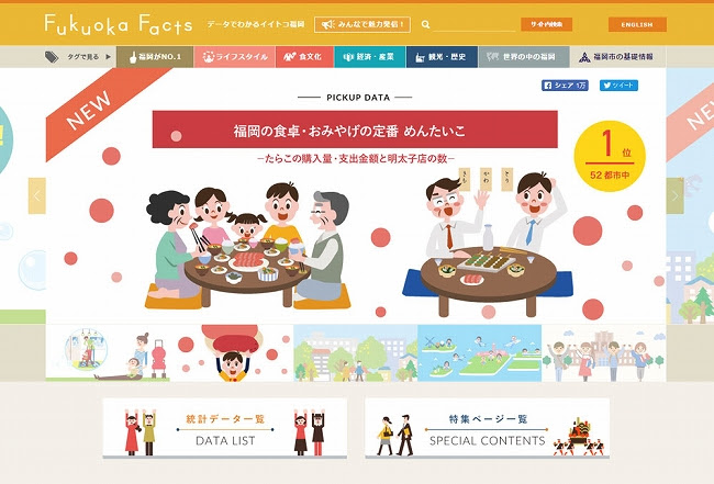 綺麗なかわいい Web サイト イラスト画像