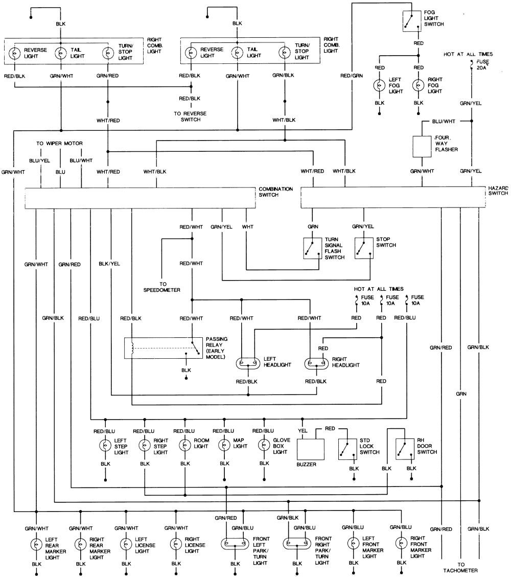 Electrical Switchboard Wiring Diagram Pdf: Electrical Wiring Diagram Pdf