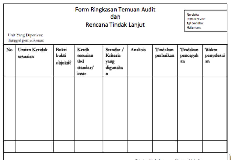 Contoh Laporan Audit Internal Puskesmas 600 Tips