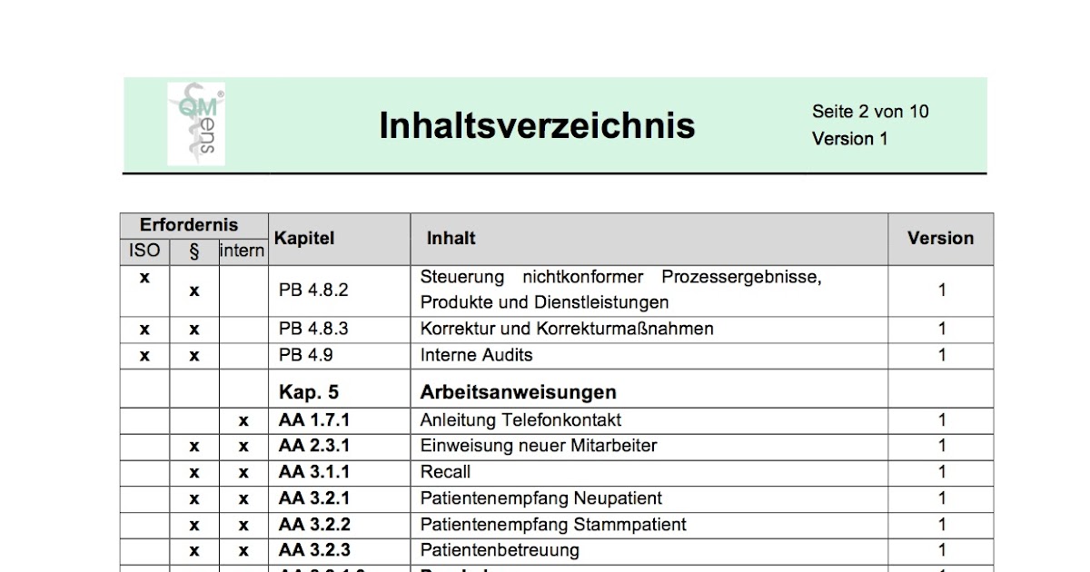 Inhaltsverzeichnis Ohne Datum Zum Ausdrucken - Drucken Ktv ...