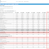 Will Xrp Price Ever Go Up : How Much Will Xrp Be Worth In 2030 - Ripple Recently Sold ... - In comparison, xrp's price has surged 35 percent in the last 24 hours and more than 100 percent.