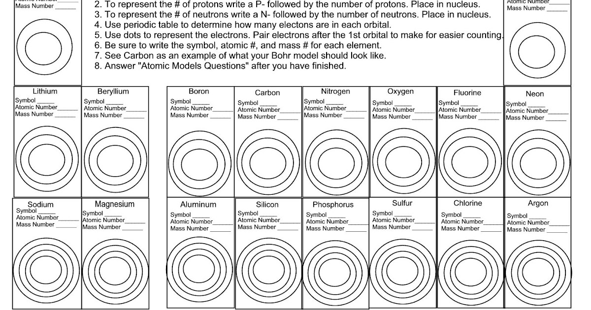 Atomic Structure Review Worksheet Answer Key - FILIPA INFO
