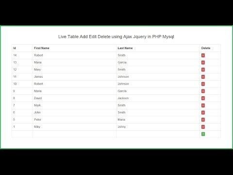 Mysql delete data from table