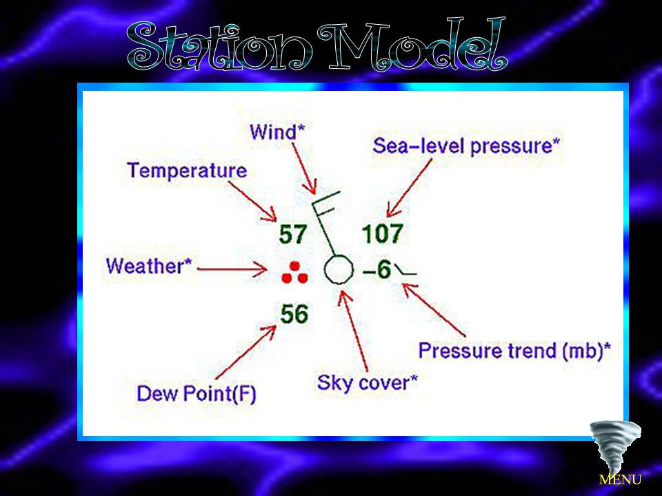 In meteorology, station models are symbolic illustrations showing the weather occurring at a given reporting station. 6 E 2b 1 Interpreting Weather Maps Tools Clouds South Carolina 6th Grade Science
