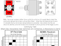 V Reverse Polarity Toggle Switch Wiring Diagram