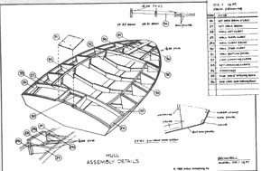 Broadbill duck boat plans Aplan