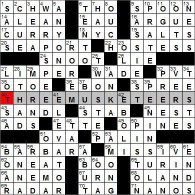Los angeles times crossword puzzle printable. Kids Crossword Puzzles Printable Times Daily Crossword Puzzles Construction