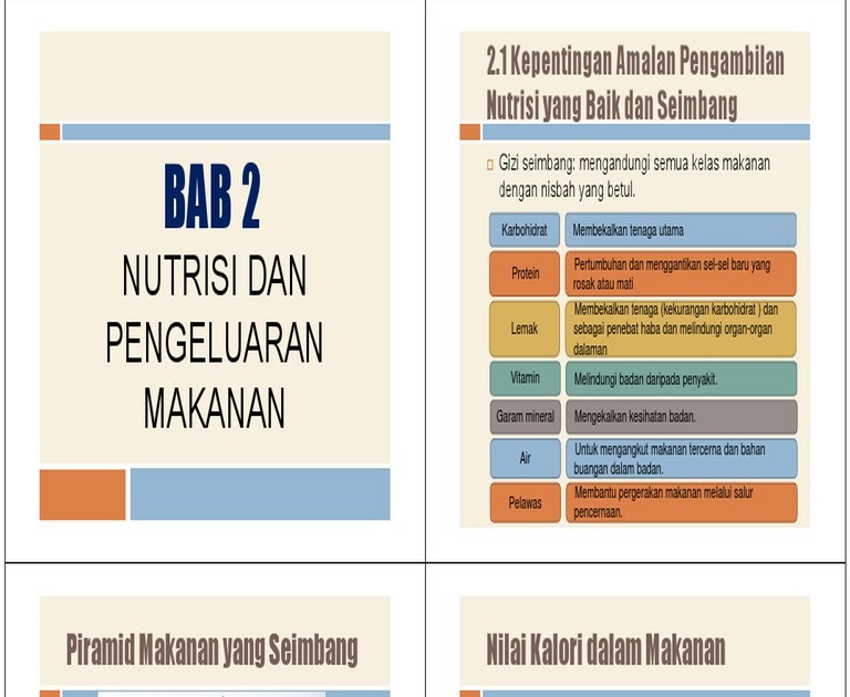 Koleksi Soalan Topikal Biologi Tingkatan 4 - Pijat U