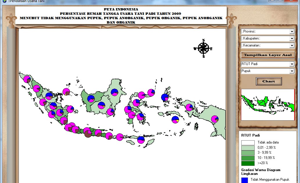 Contoh Abstrak Gis #12 - Fontoh