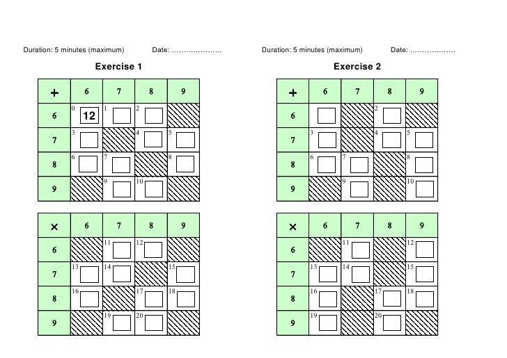 Soalan Matematik Tahun 5 Topik Masa Dan Waktu - Selangor o