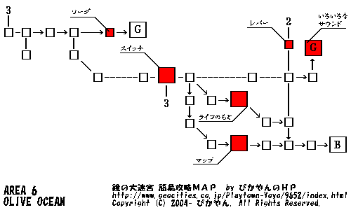 無料印刷可能 カービィ 鏡の大迷宮 攻略 トップイラスト