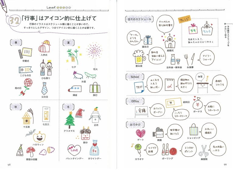 上かわいい ボールペン イラスト おしゃれ ただのディズニー画像