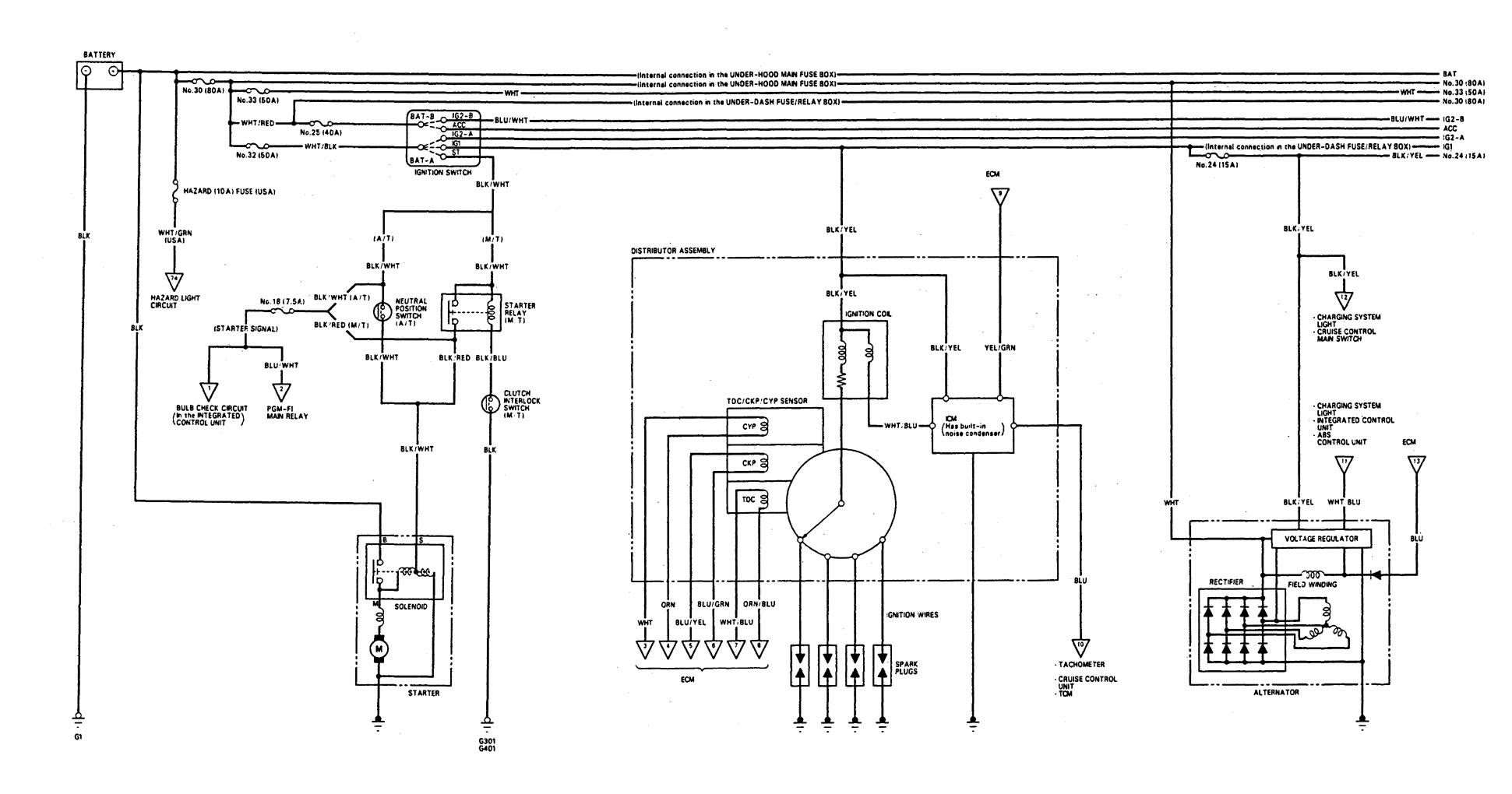 Integra Ignition Switch Wiring Diagram - Wiring Diagram