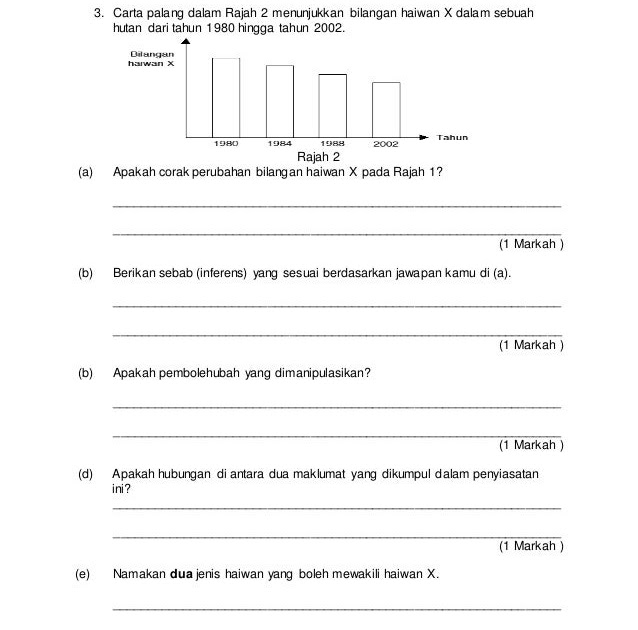 Contoh Soalan Carta Palang - Soalan av