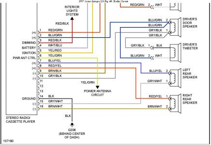 Acura Integra Stereo Wiring Diagram HP PHOTOSMART PRINTER