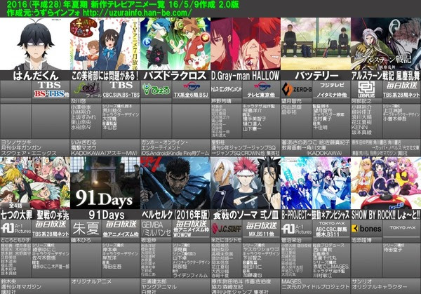 トップ ギャグ アニメ 一覧 すべてのアニメ画像