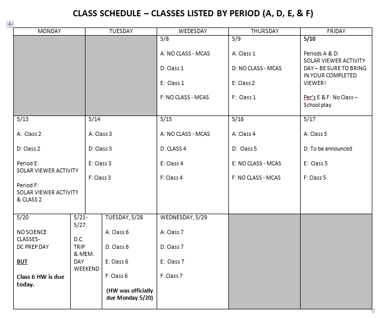 Gizmo Element Builder Worksheet Answers : Gizmo Student ...