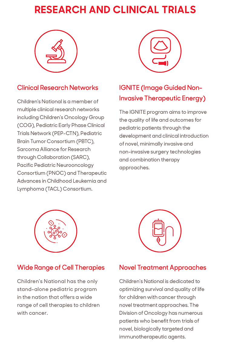 Oncology Research and Clinical Trials at Children's National