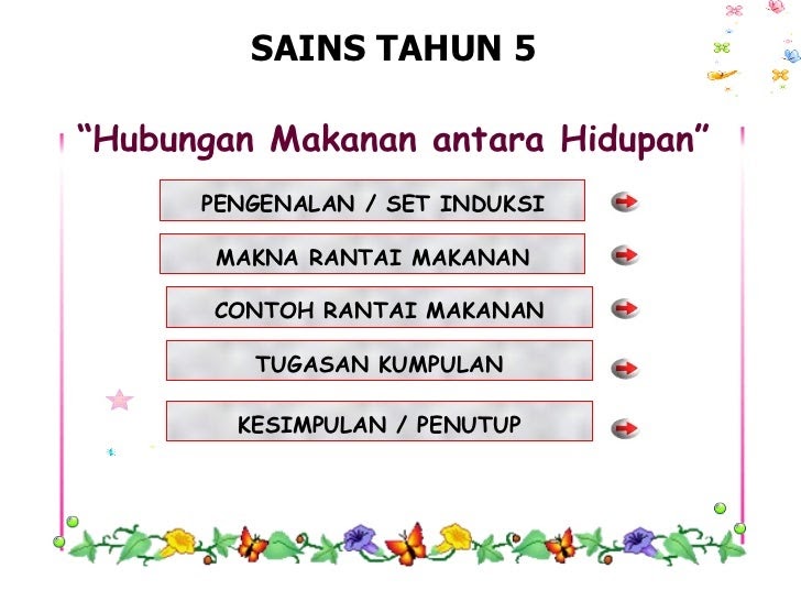 Contoh Soalan Matematik Tingkatan 5 Kertas 2 - Rumah En