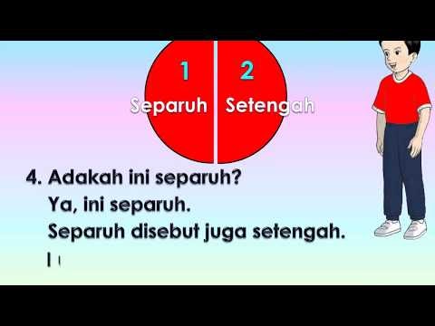 AZIMAT MATEMATIK: TAHUN 1 : APA ITU SETENGAH, SUKU DAN 