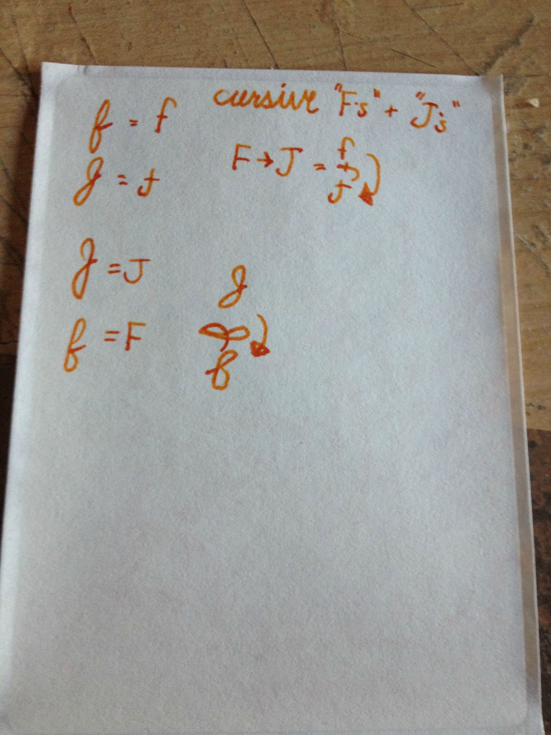 Students trace and write the cursive letter j efficiently so that writing becomes. I Just Understood Why F And J In Cursive Handwriting