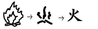 動物画像のすべて エレガント漢字 火 文字 イラスト