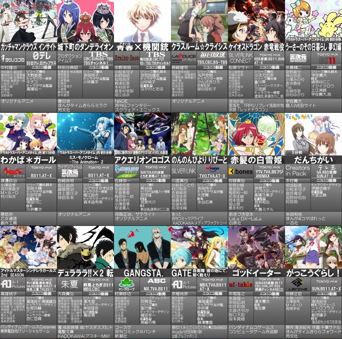 Japanimer 夏アニメ 評価