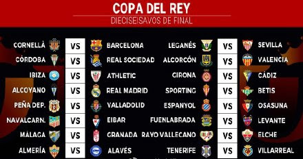 The 2021 copa del rey de baloncesto was the 85th edition of the spanish basketball king's cup. Copa Del Rey 1 16 Final Match Is Released Teller Report